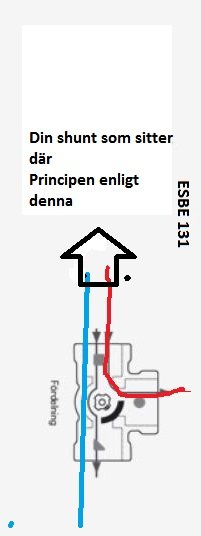 Skiss av en värmesshunts anslutningsschema med pilar och textanvisningar.