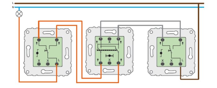 Elektriskt schema för trapp/korskopplad belysningsinstallation med tre strömbrytare.