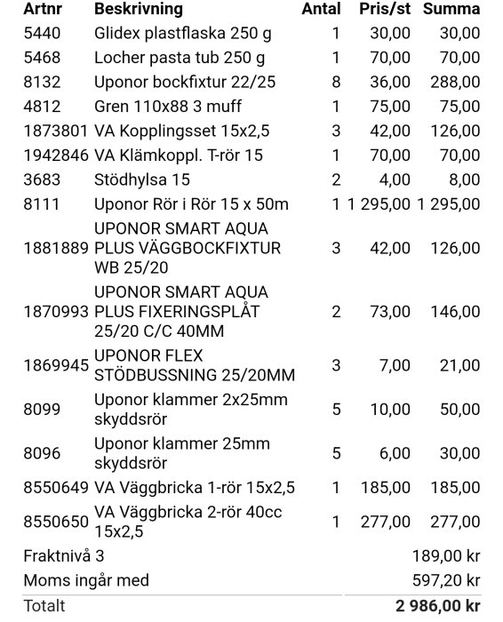 Inköpslista med artiklar och priser för VVS-material såsom Uponor bockfixtur och fixeringsplåt.