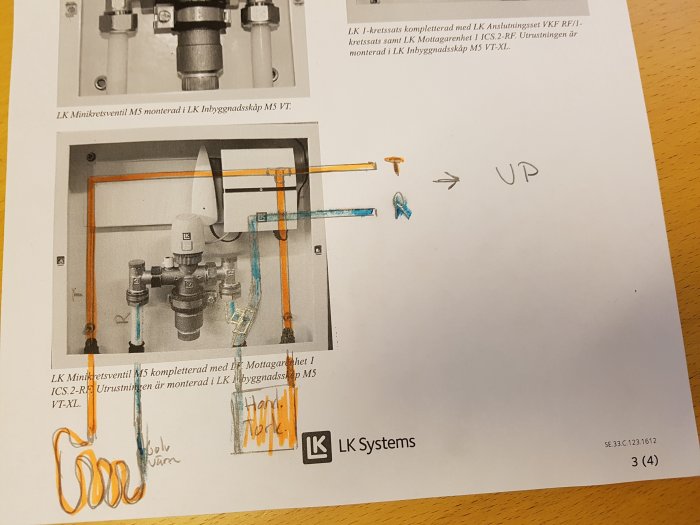 Installationsinstruktioner för LK inbyggnadsskåp med överlagrade PEX-rörplaneringar för golvvärme och en handdukstork.