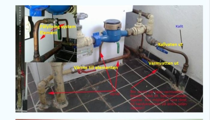 Värmesystem med rörmärkningar för finjustering av vattentemperaturen, inklusive element och kall- och varmvattenledningar.