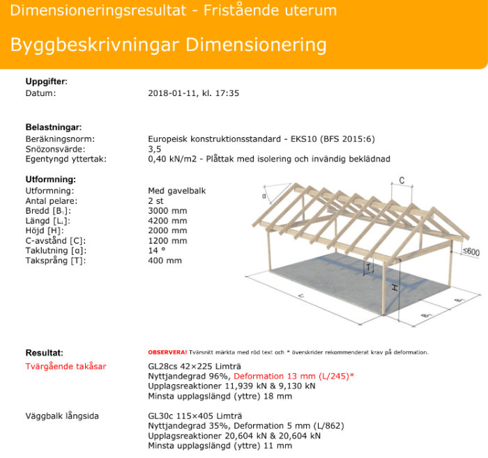 Dokument med byggbeskrivningar för dimensionering av fristående uterum inklusive tekniska specifikationer och visualisering i 3D-modell.