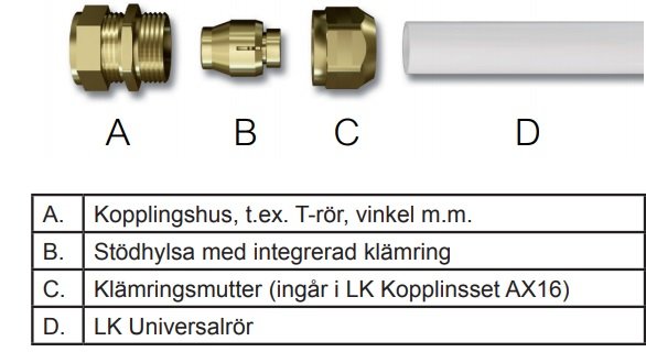 koppling pex.jpg