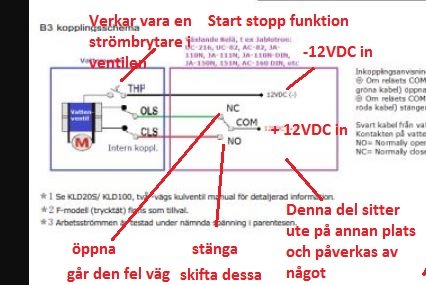 Skiss av en strömbrytaranslutning till en ventil med noteringar och instruktioner för konfigurering.