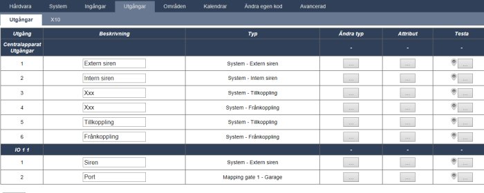 Skärmdump av mjukvarugränssnitt som visar utgångar och beskrivningar för säkerhetssystem.