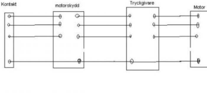 Schematisk bild på en elektrisk koppling med etiketter för kontakt, motorskydd, tryckgivare och motor.