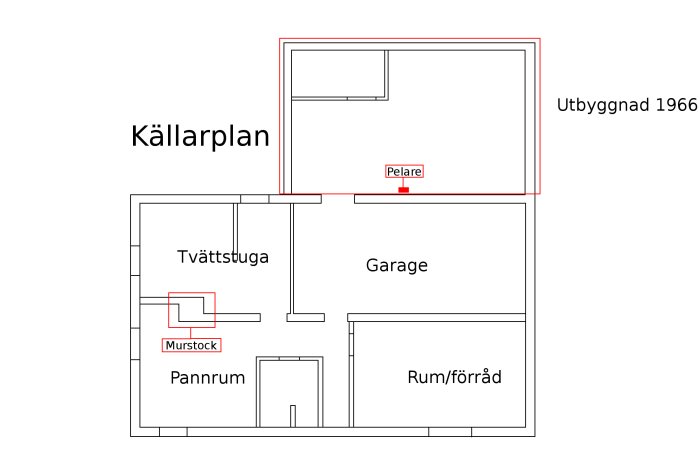 Enkel ritning av en källarplan med markerade delar som pannrum, tvättstuga, garage och en "pelare".