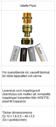 Vatette plastkopplingsset för rörinstallation med mässingskoppling och vit mutter.