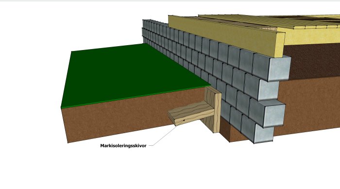 3D-modell av grunden till ett hus med markisoleringsskivor som förhindrar tjäle.