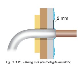 Illustration av tätning mot plastbelagda metallrör, visar rörets genomföring genom en vägg med märkning av 2 mm avstånd.