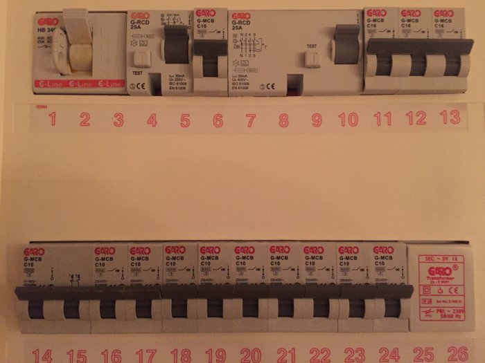 Elektrisk säkringspanel med en huvudströmbrytare och flera märkta säkringar.