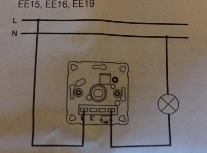 Skiss som visar en elinstallation med en dimmer kopplad till en lampa, markerad med L för fas och N för neutral.