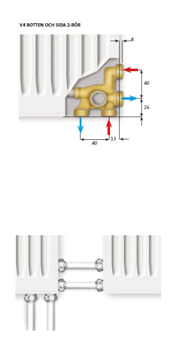Skiss av Termopanel V4-radiator med mått och anslutningsalternativ för botten och sida.
