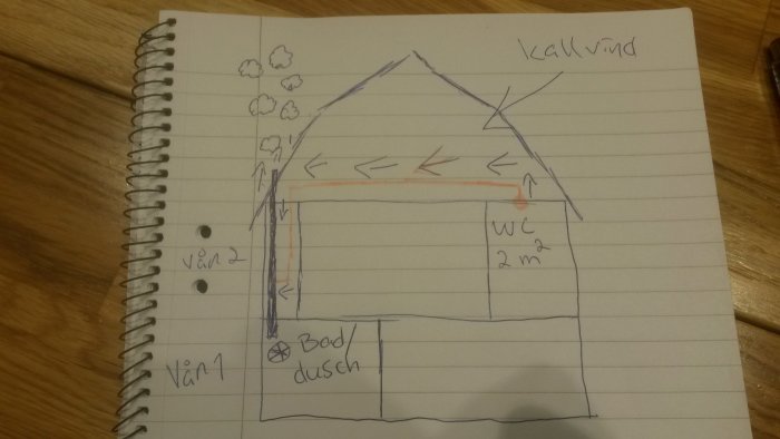 Handritad skiss som illustrerar planerad ventilation i hus med kallvind, badrum och toalett markerade.