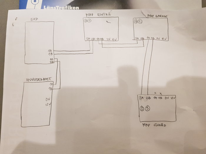 Handritad skiss av kopplingsschema till huvudenhet och expansionsenheter för ett system.