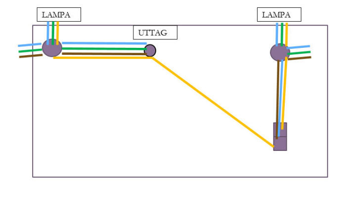 Schematisk ritning som visar en föreslagen elektrisk koppling för två lampor med ett uttag i mitten.