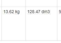 Tabell med vikt- och volymdata: 13.62 kg och 128.47 dm³.