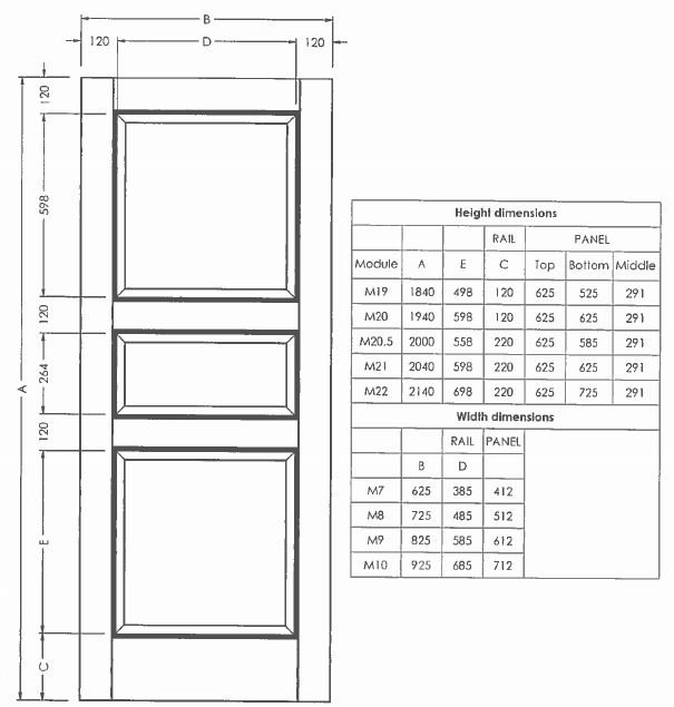 Teknisk ritning av dörrmoduler med måttdiagram för höjd och bredd.