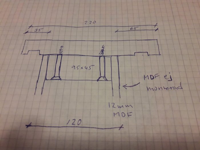 Handritad skiss av en möbeldetalj med måttangivelser och noteringen "MDF ej monterad".