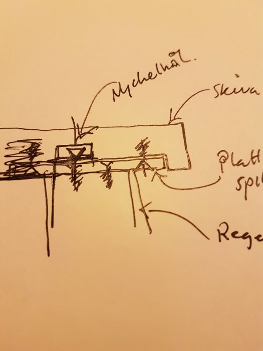 Handritad skiss av en byggkonstruktion med mdf-panel, skiva och regel, markerade för skruvfästen.