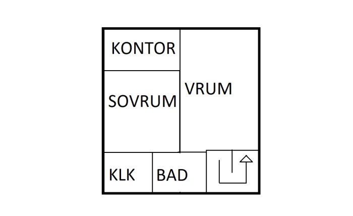 Enplansritning med sovrum, kontor, vardagsrum, klädkammare (KLK) och badrum runt en central trappa.