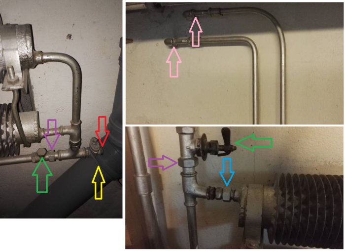 Radiator och rörledningar med färgade pilar som visar olika delar för installation och reparation.