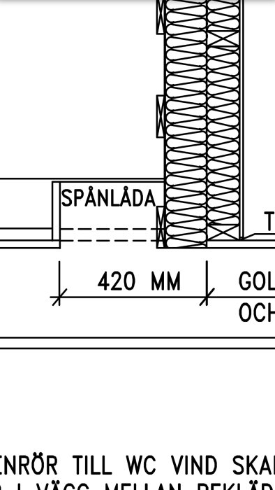 Teknisk ritning som visar en sektion med en spånlåda för att förhindra kalldrag, mätt till 420 mm bred.