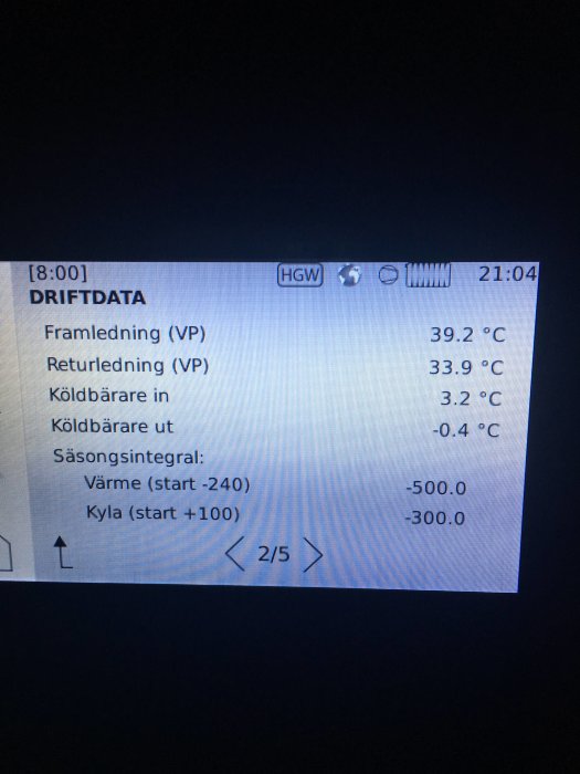 Skärmdump av driftdata för värmepump visar temperaturer för framledning, returledning och köldbärare.