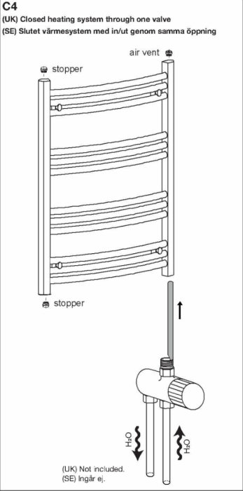 Illustration av en handdukstork för ett slutet värmesystem med anslutningsdetaljer och en ett-tvårör ventil.