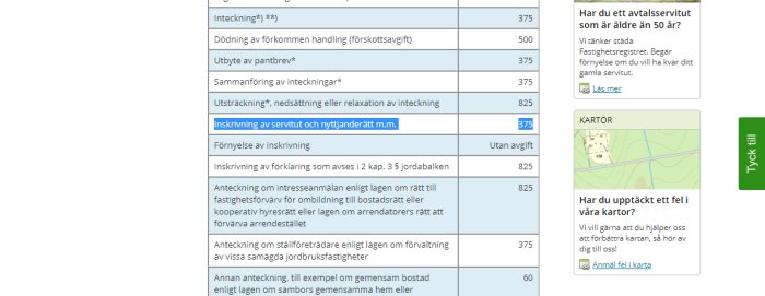 Skärmdump av avgiftslista som visar kostnad för inskrivning av servitut på 375 kr.