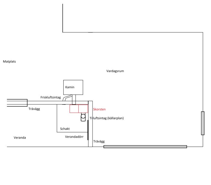 Arkitektonisk ritning av ett husplan med markerade skorstenar, kamin och luftintag.