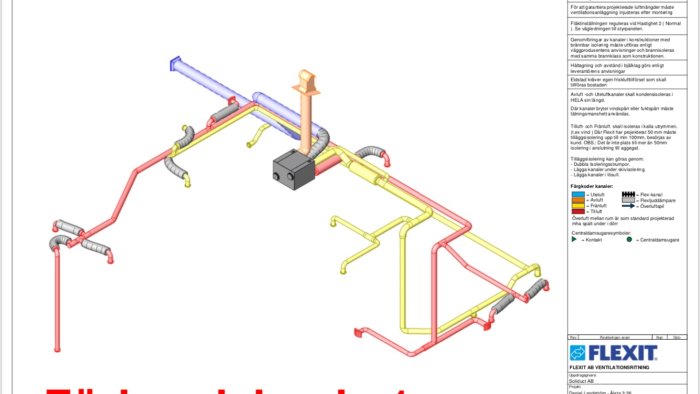 Illustration av ett FTX-ventilationssystem med färgkodade kanaler och en central enhet.