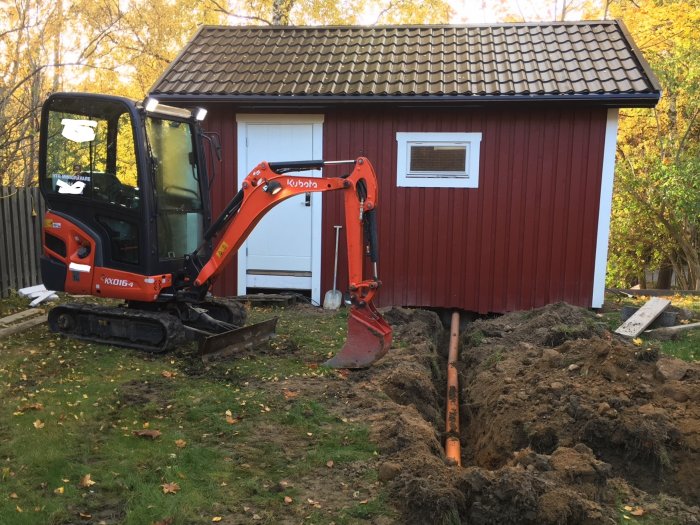 Minigrävare vid husgrund i arbete med att borra för genomföring av rör, med uppgrävd jord och huset i bakgrunden.