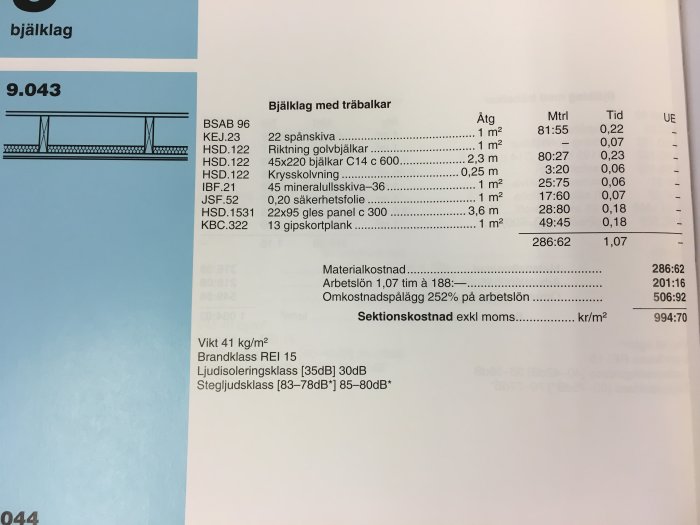 Detaljerat byggdokument med specifikationer och illustration av bjälklag, inklusive mått, material och kostnader.