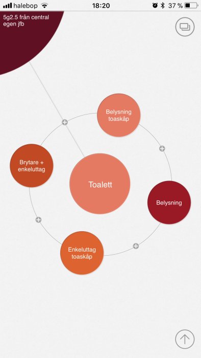 Schematisk bild av elplanering med markerade anslutningar för toalett och klädkammare.