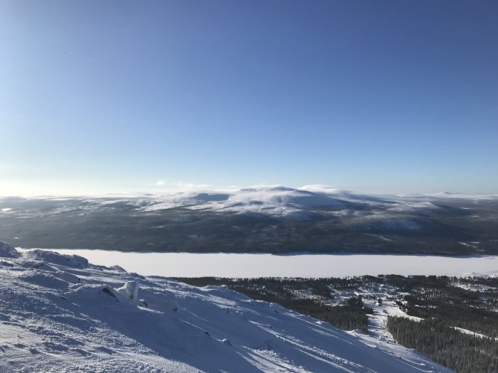 Utsikt över snötäckt Lofsdalsfjället med blå himmel och solsken.