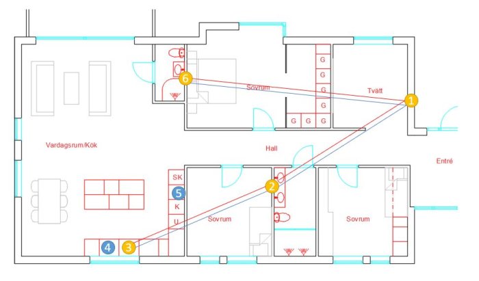 Schematisk planritning av ett hus med markerade vatten- och avloppsledningar för ett ombyggt kök.
