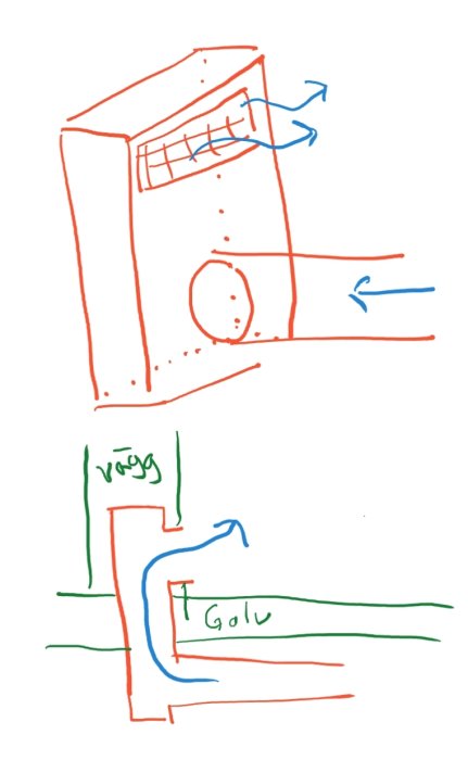 Handritad skiss av en ventilationsinstallation med låda, vägghål och anslutning till grund.