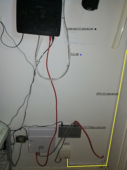 Installation med utanpåliggande TP-uttag, router, och kabelskåp med röda och vita kablar längs en vägg.