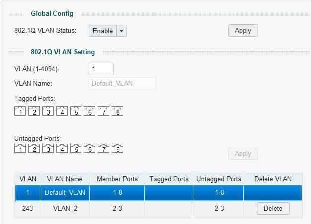 Skärmbild av VLAN-konfiguration med Default_VLAN på portar 1-8 och VLAN_2 på port 2-3.