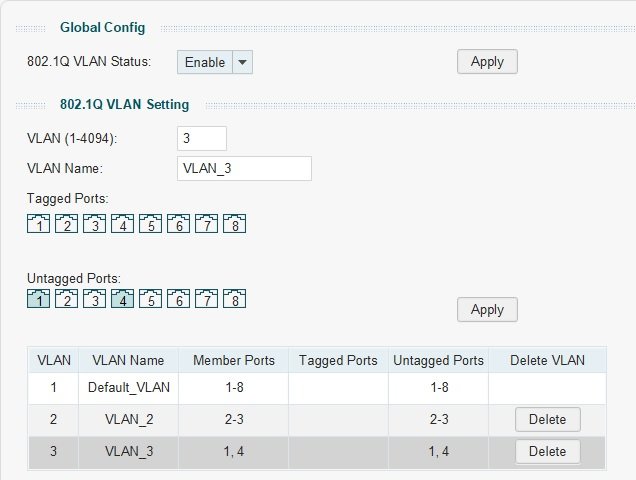 Skärmdump av VLAN-konfiguration med VLAN_3 inställt på port 1 och 4 som untagged i nätverksgränssnittet.