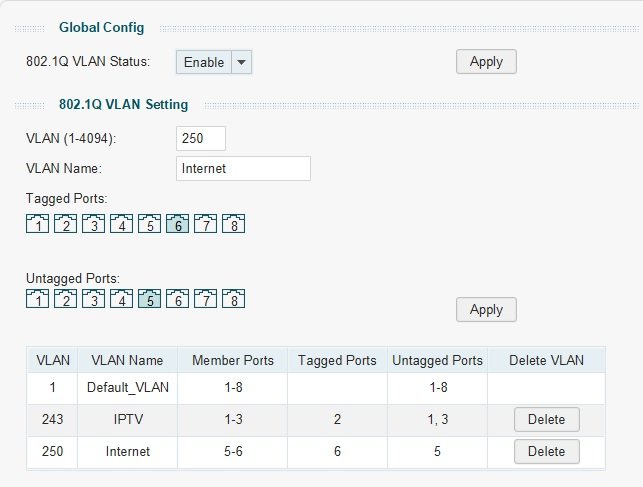 Skärmklipp av VLAN-konfiguration med VLAN ID 243 för IPTV och inställningar för otaggade och taggade portar.