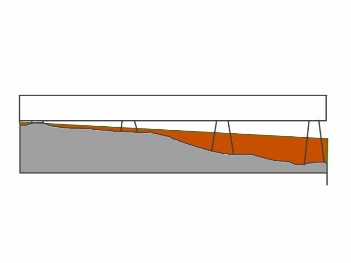 Schematisk illustration av ett växthus på lutande berg med föreslagna plintar och gjutform för mur.