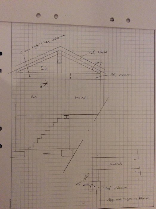Handritad skiss av hussektion med trappa, möblering och anmärkningar på rutat papper.