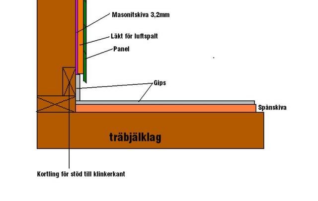 bast.jpg