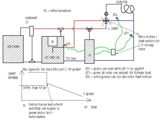 VVS_schema_2.jpg