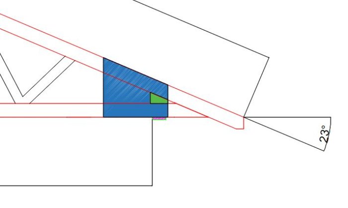 Skiss över en takstolsförstärkning med 18 mm plywood på sidorna och kilregel, markerade i blått och grönt.