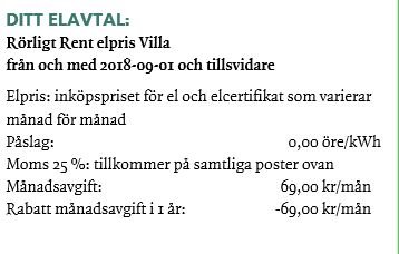 Elavtalserbjudande med rörligt elpris, påslag, moms och månadsavgift detaljerat listade.