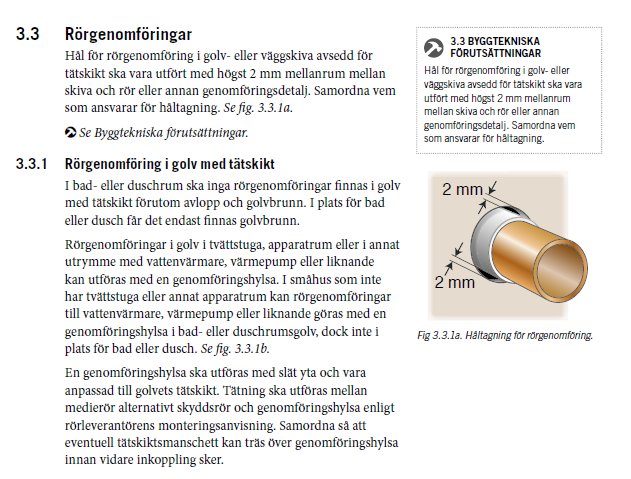 Illustration av rörgenomföring med 2mm glapp runt röret i förhållande till håligheten.
