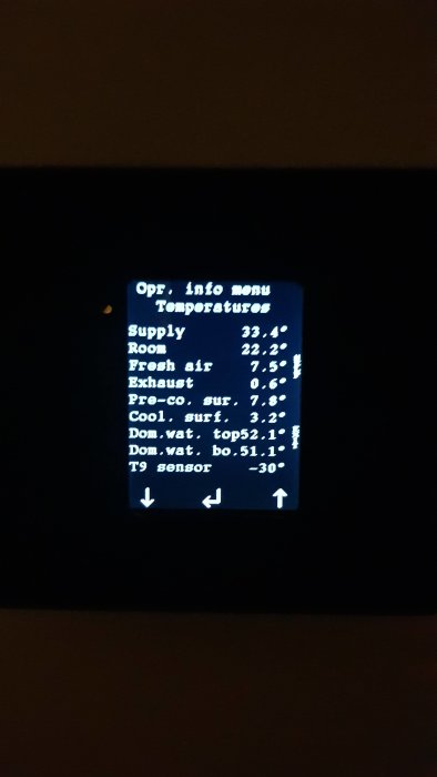 Digital display som visar olika temperaturer i ett värmesystem, inklusive luftintag och rumstemperatur.